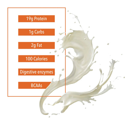 Whey Factors, Grass Fed Whey Protein Concentrate, Aids Muscle Development and Immune Health, Unflavored, 2 Lb