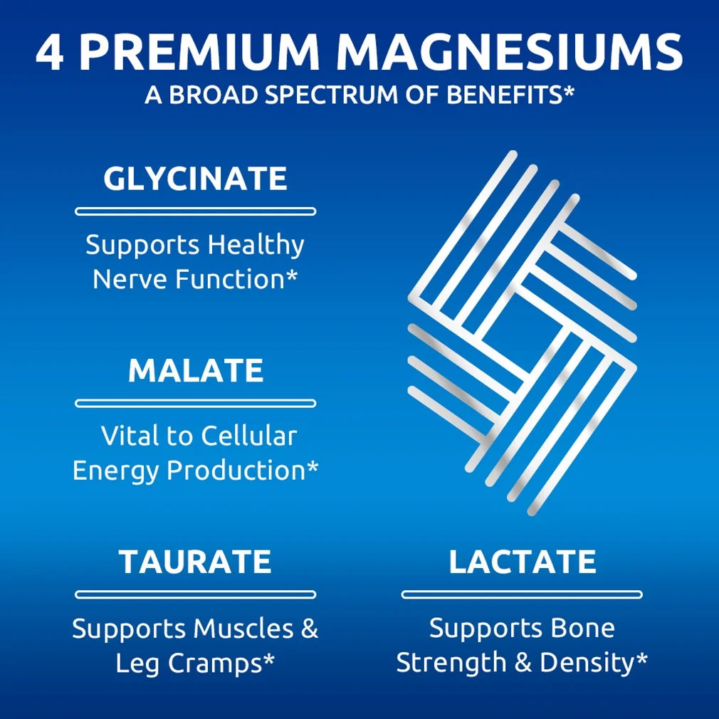 4-In-1 Magnesium Complex - Glycinate, Malate for Muscle & Bone Support - 120 Capsules