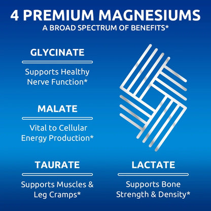 4-In-1 Magnesium Complex - Glycinate, Malate for Muscle & Bone Support - 120 Capsules