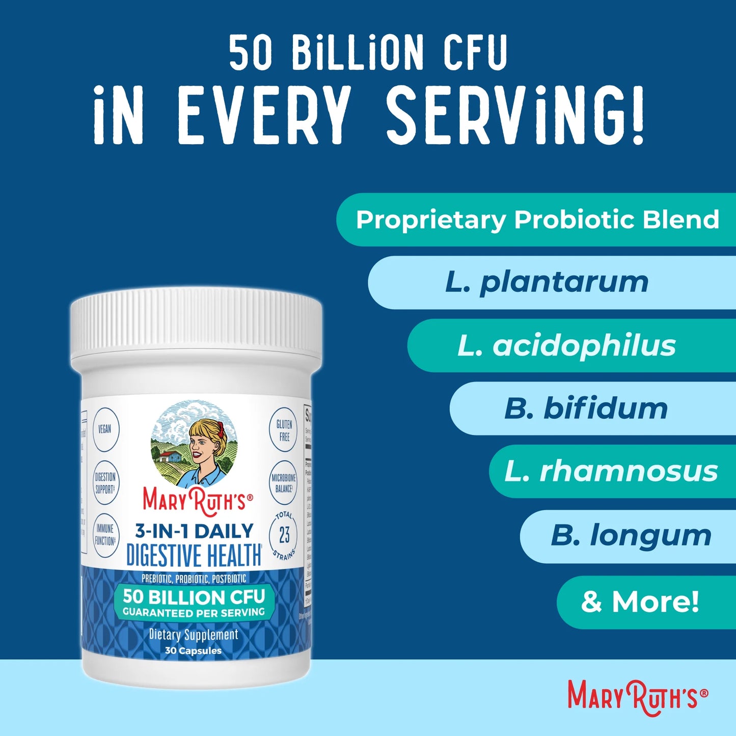 3-In-1 Probiotics for Digestive Health | Prebiotic & Postbiotic | Gut Health Supplement for Women & Men | 23 Unique Strains | Immune Support | 50 Billion CFU | 30 Servings