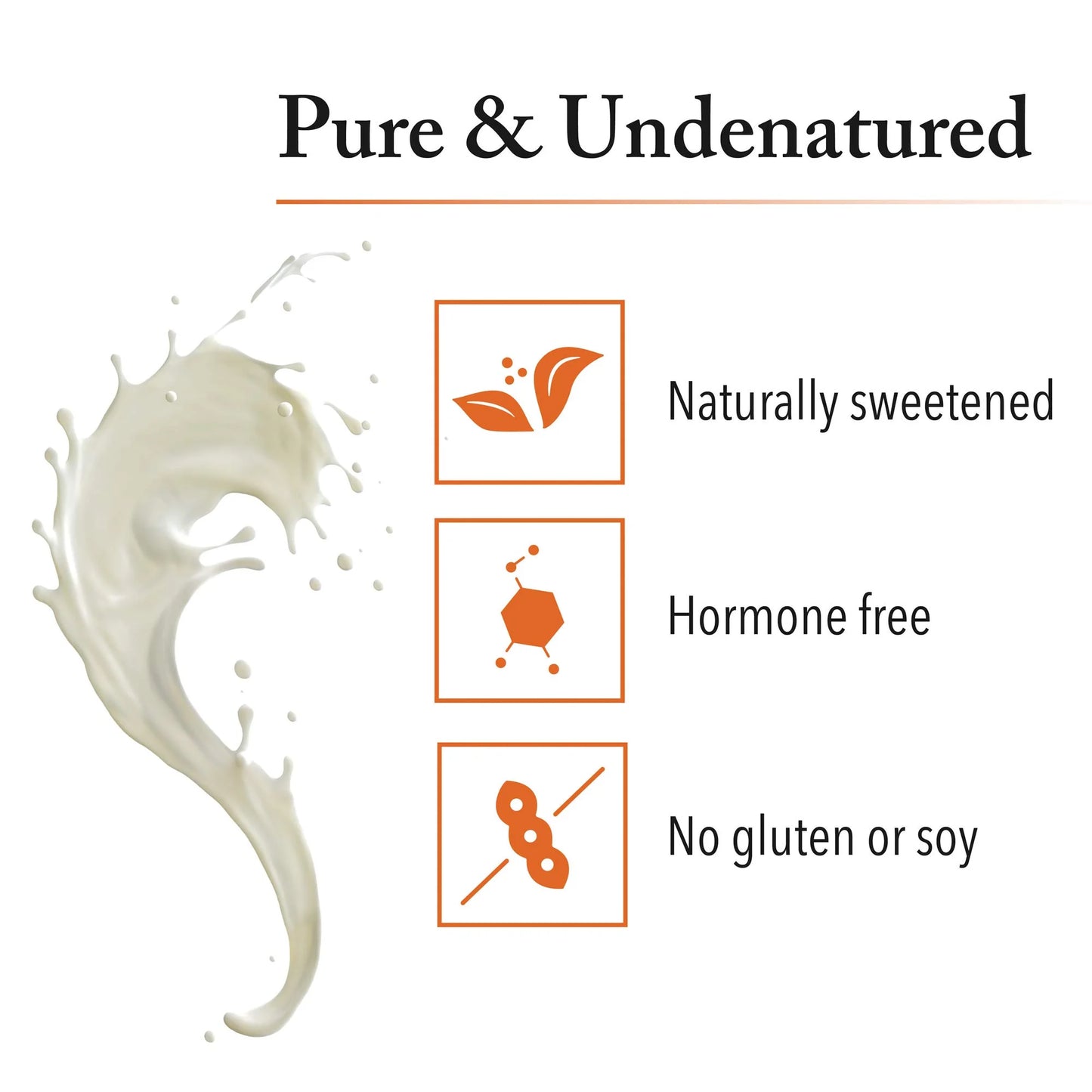 Whey Factors, Grass Fed Whey Protein Concentrate, Aids Muscle Development and Immune Health, Unflavored, 2 Lb