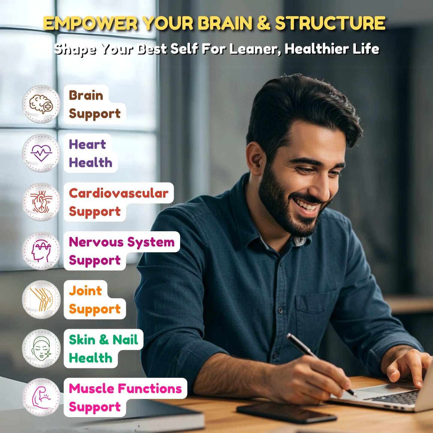 Double Strength Wild-Caught Omega-3 Fish Oil with 480Mg DHA, 720Mg EPA – Supports Heart, Brain & Joint Health