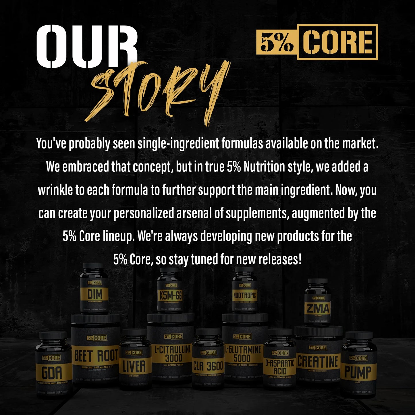 Core Beet Root | Nitric Oxide Beet Root Powder Pre Workout Additive | 6000Mg Beet Root Extract + 50Mg S7 | Vegan & Keto | 30 Servings (Fruit Punch)