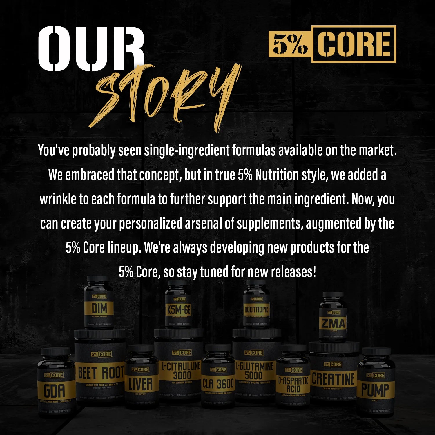 Core Beet Root | Nitric Oxide Beet Root Powder Pre Workout Additive | 6000Mg Beet Root Extract + 50Mg S7 | Vegan & Keto | 30 Servings (Fruit Punch)